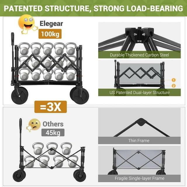 Extra Large Collapsible Garden Cart, Folding Camp Wagon Utility Carts with Fat Wheels and Side Storage, for Garden, Camping, Shopping